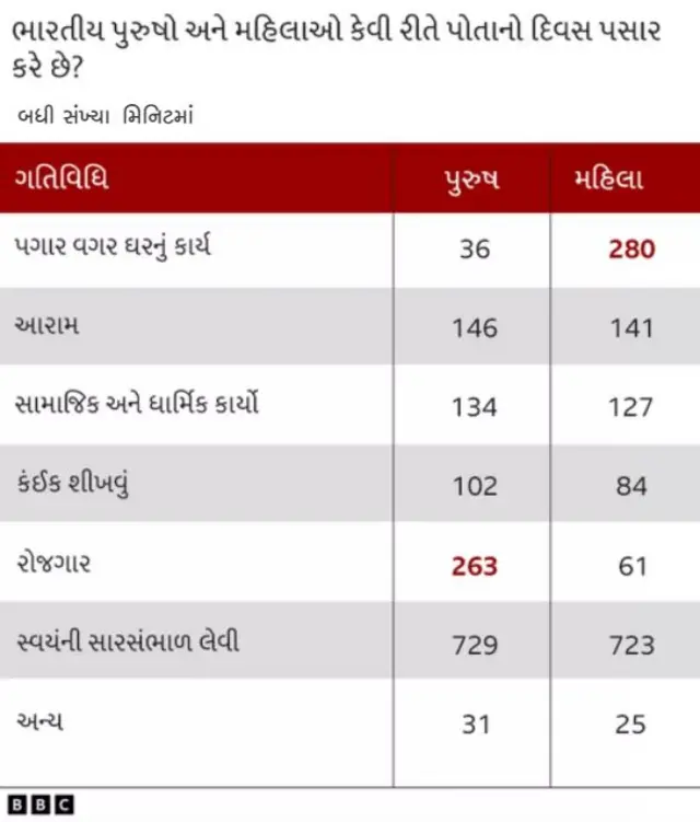 ગ્રાફિક્સ