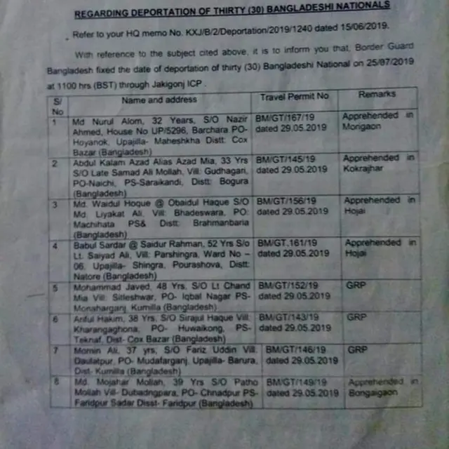 ফেরত পাঠানো বাংলাদেশী নাগরিকদের নামের তালিকার একাংশ