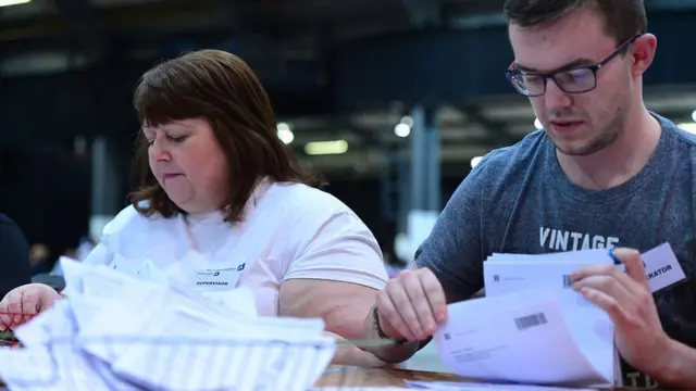 підрахунок голосів