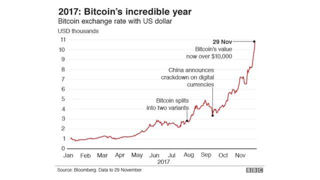 டைலர் மற்றும் கேமரூன் விங்கிலோவ்ஸ்