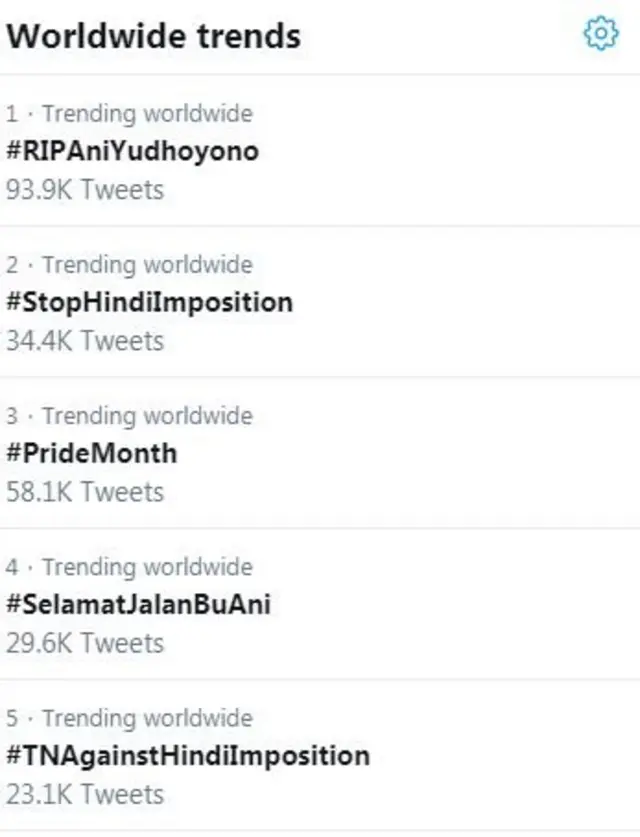 #StopHindiImposition #TNAganistHindiImposition