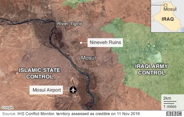 Map showing territorial control around Mosul