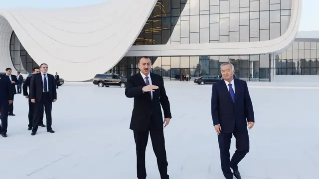 İlham Əliyev və İslam Kərimov
