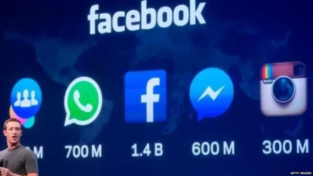 ਫੇਸਬੁੱਕ