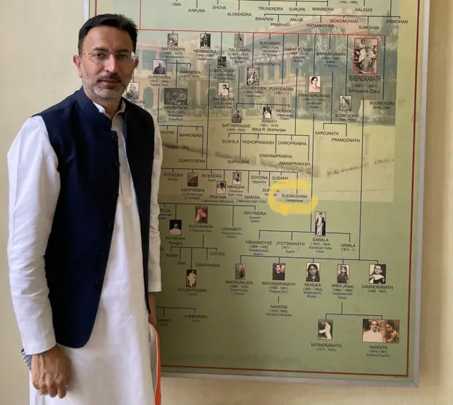 जितिन प्रसाद