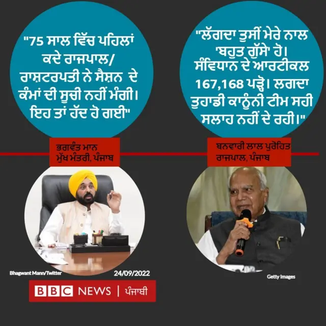 ਭਗਵੰਤ ਮਾਨ ਅਤੇ ਬਨਵਾਰੀ ਲਾਲ ਪਰੋਹਿਤ