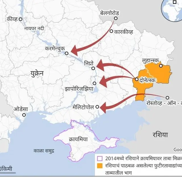 युक्रेन, रशिया