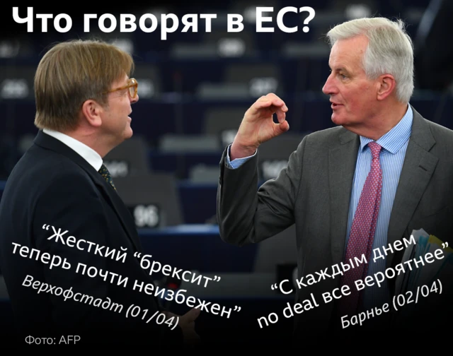 Что говорят в ЕС