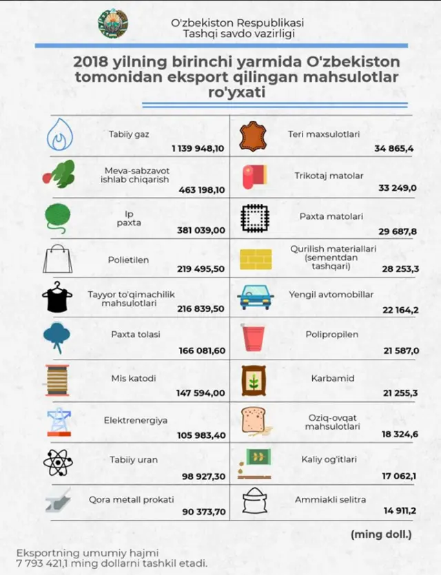 Инфографика
