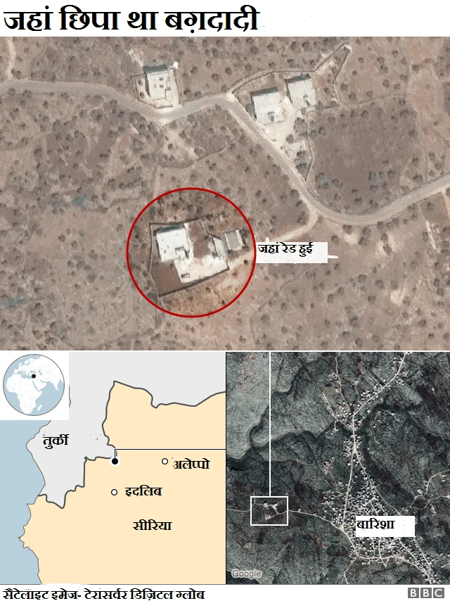 सैटलाइट इमेज