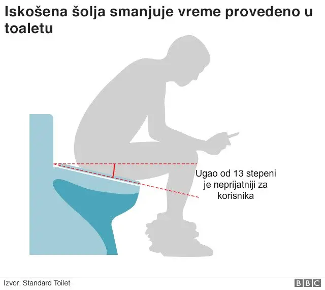Ideja je izazvala mnogo šala na društvenim mrežama.