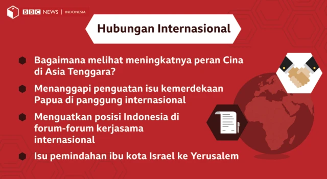 Hubungan luar negeri