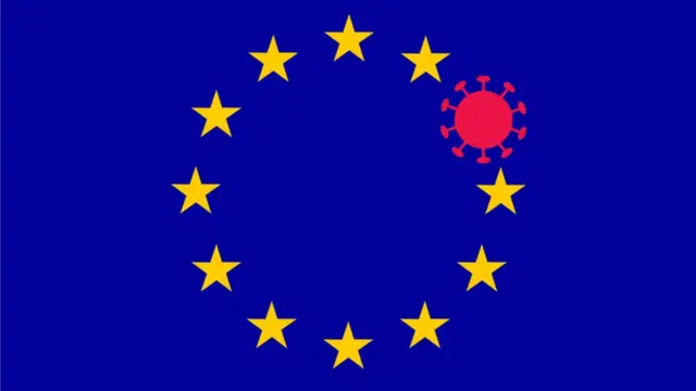 યુરોપિયન સંઘની એકતા ઉપર કોવિડ-19વની