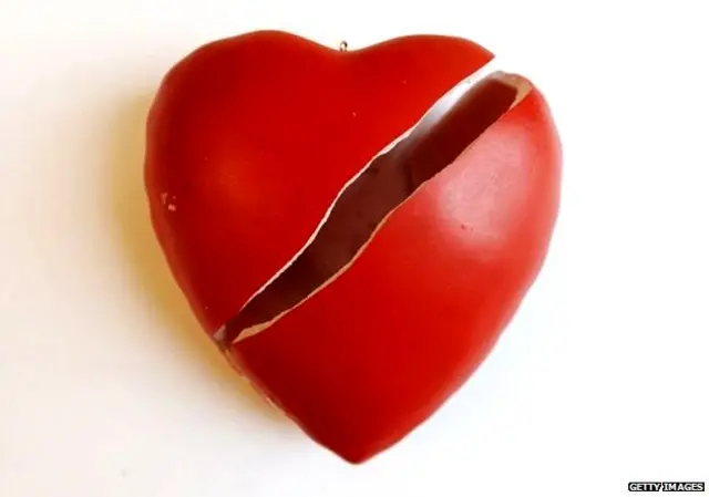 ब्रेकअप