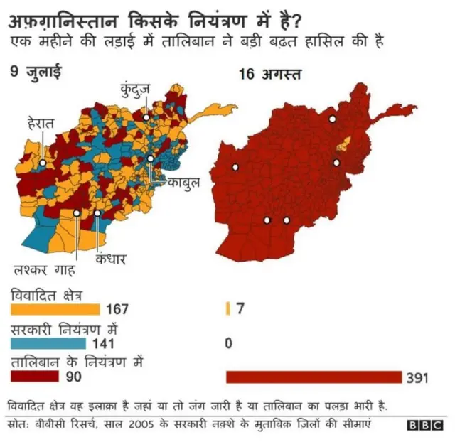 तालिबान