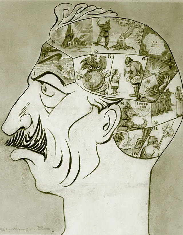 Caricatura de la Primera Guerra Mundial con el mapa frenológico del Káiser alemán