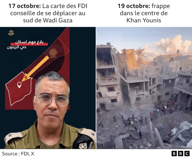 Tweet des FDI qui demandent aux polations d'aller à Wadi Gazi et une photo montrant le bombardement du centre de Khan Younis.