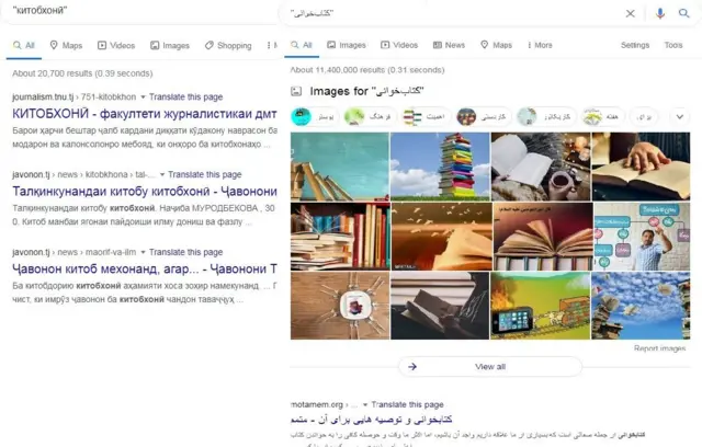 مقایسه فارسی و پیریلیک