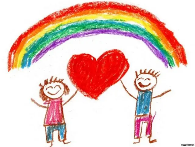 ਸੈਕਸੁਅਲ ਓਰੀਐਂਟੇਸ਼ਨ, ਸੈਕਸੁਅਲ ਵਿਹਾਰ