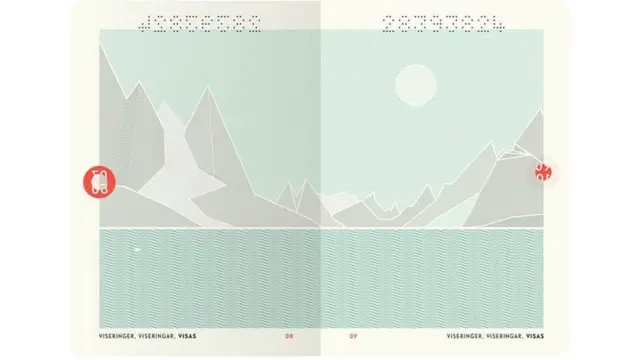 Норвежский паспорт