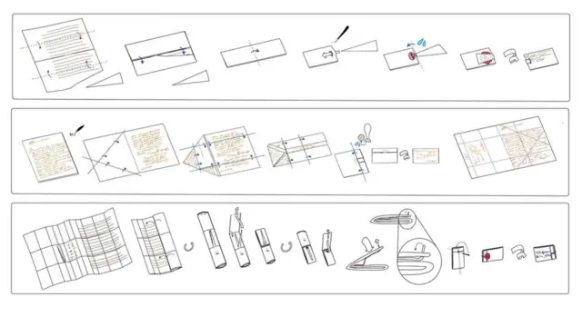 Unlocking History Research Group)