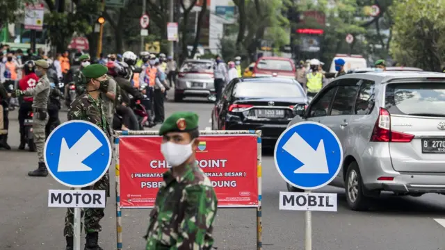 harga minyak, bbm, pandemi, virus corona