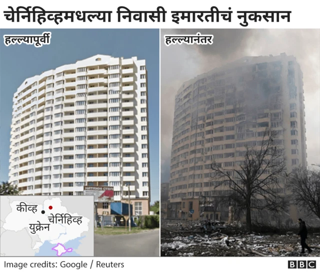 चेर्निहीव्ह