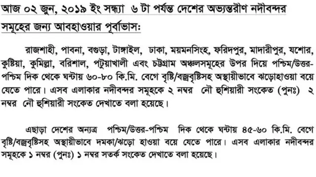 আবহাওয়া সতর্কবার্তা