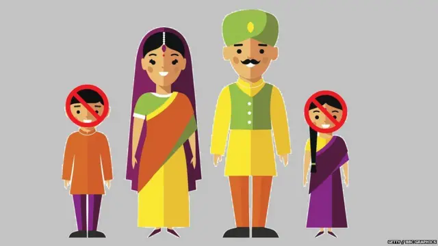 కుటుంబం