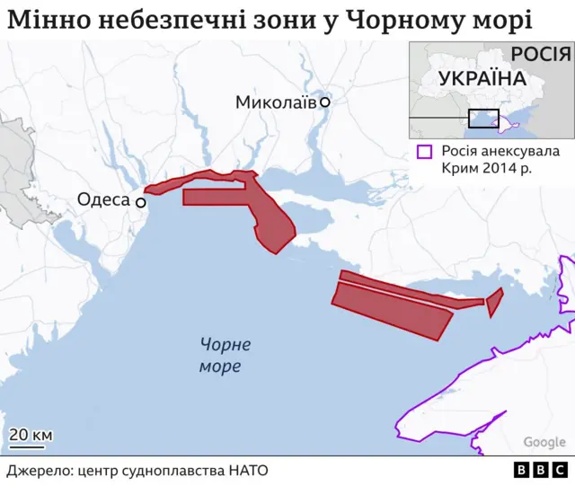 міни в Чорному морі