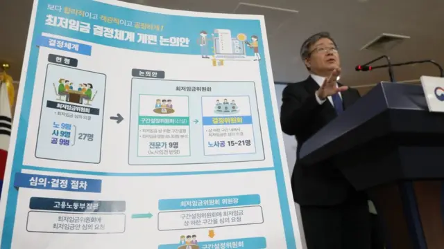 이재갑 고용노동부 장관이 7일 오후 서울 종로구 정부서울청사에서 최저임금 결정구조 개편안을 발표하고 있다