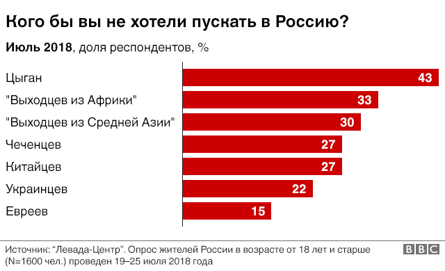 Львов — город, куда хочется возвращаться