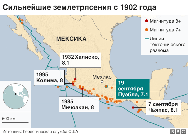 Мексика: общие сведения о стране