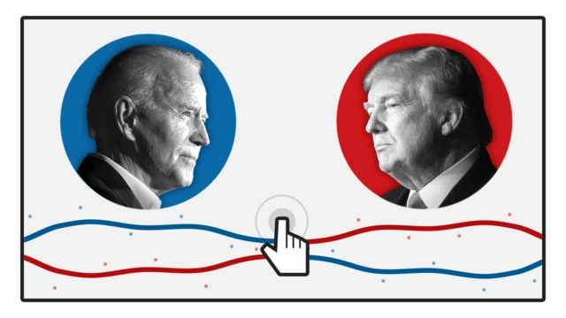Biden vs Trump