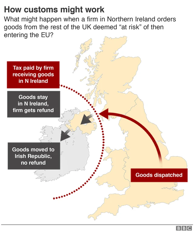 Brexit: What is in Boris Johnson's new deal with the EU?, image size:640x770