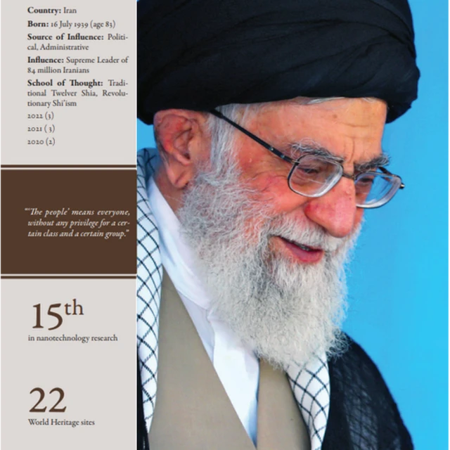ईरान के सर्वोच्च नेता