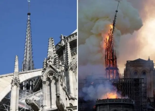 ગૉથિક શિખરો