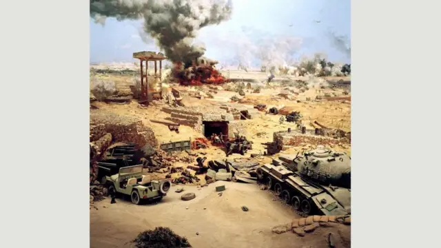 10月6日战争全景