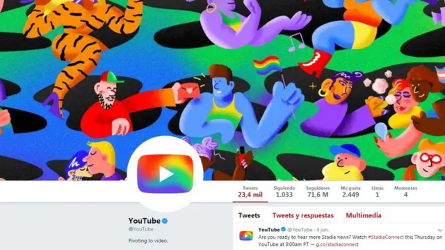 Imagen del canal de YouTube en Twitter