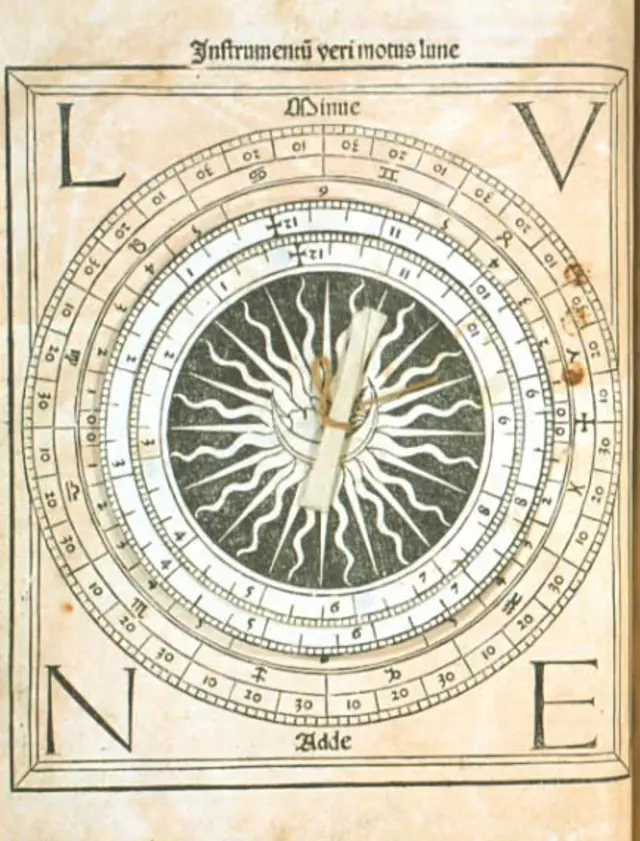 O almanaque Regiomontano tinha duas agulhas móveis para calcular o movimento da Lua
