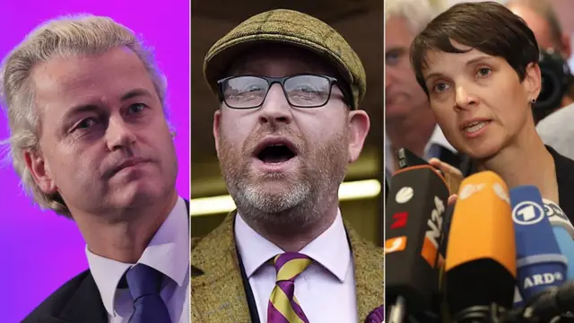 Aşırı sağ liderler