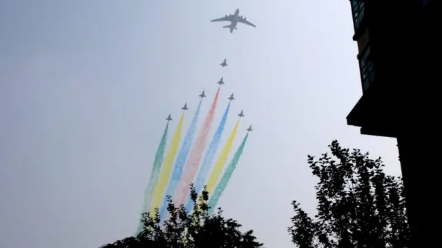 Воздушный парад