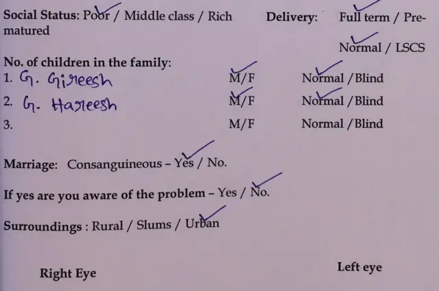 మేనరికం వివాహానికి సంబంధించిన వివరాలు
