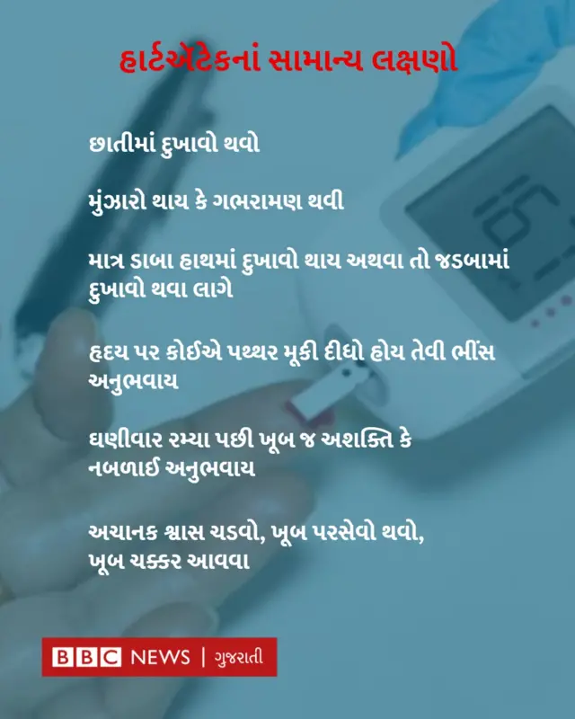 હૃદયની તકલીફ