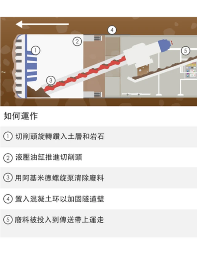 中國，鐵路，一帶一路，經濟