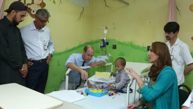 شہزادہ ولیم اور کیٹ مڈلٹن