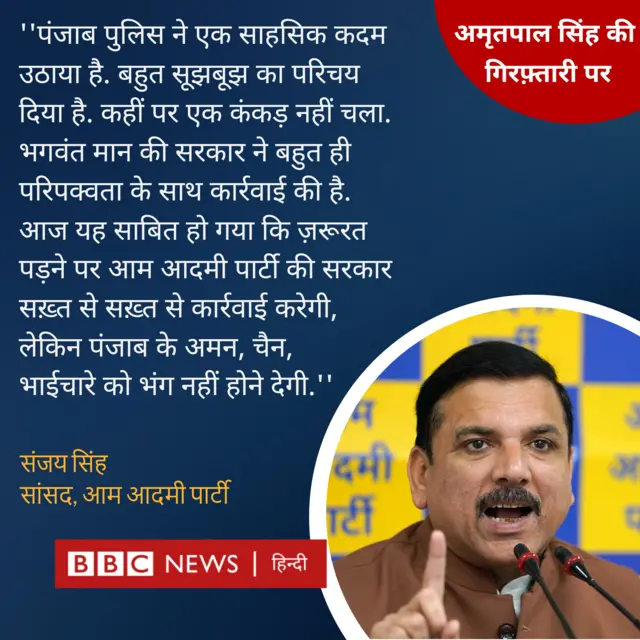 संजय सिंह