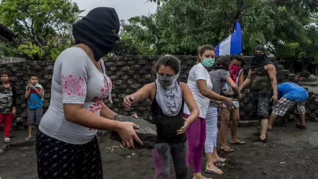 Protestas Nicaragua