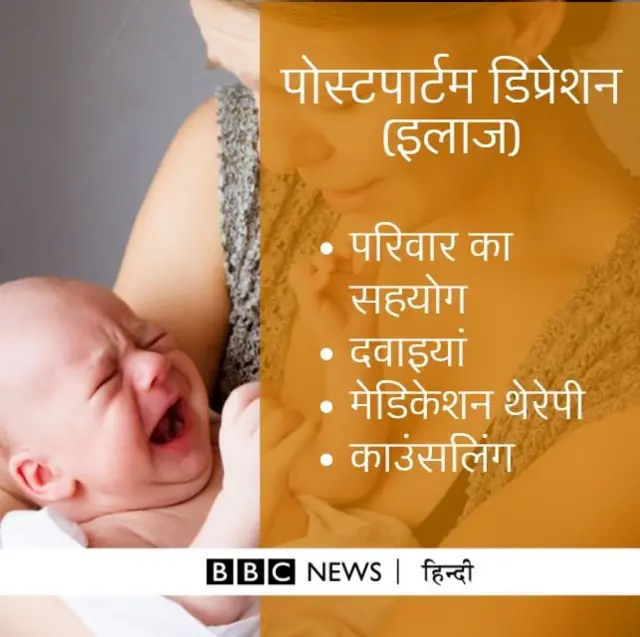 पोस्टपार्टम डिप्रेशन, हेल्थ