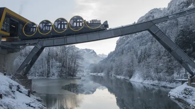 ਸਵਿੱਟਜ਼ਰਲੈਂਡ